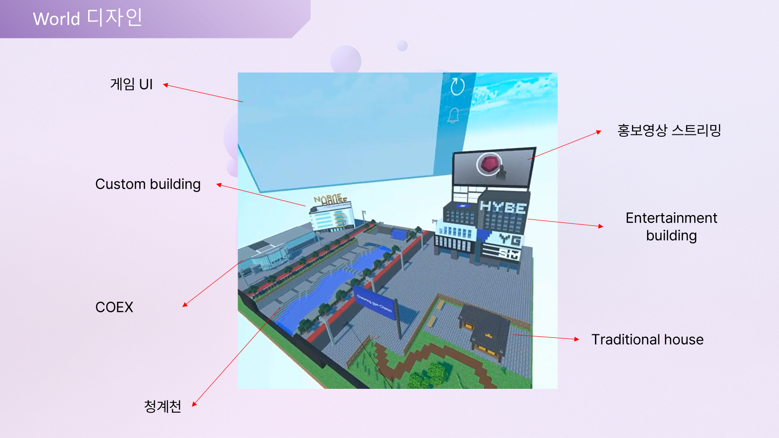NFT 홍보룸 구축 2